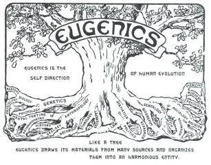 Eugenics