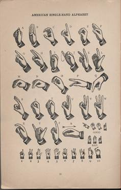 Learning Sign language